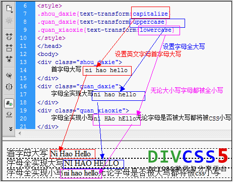 DIV CSS text-transform英文字母全大写小写_CSS首字母大写